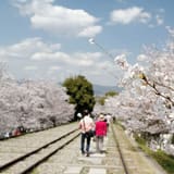 Keage Incline
