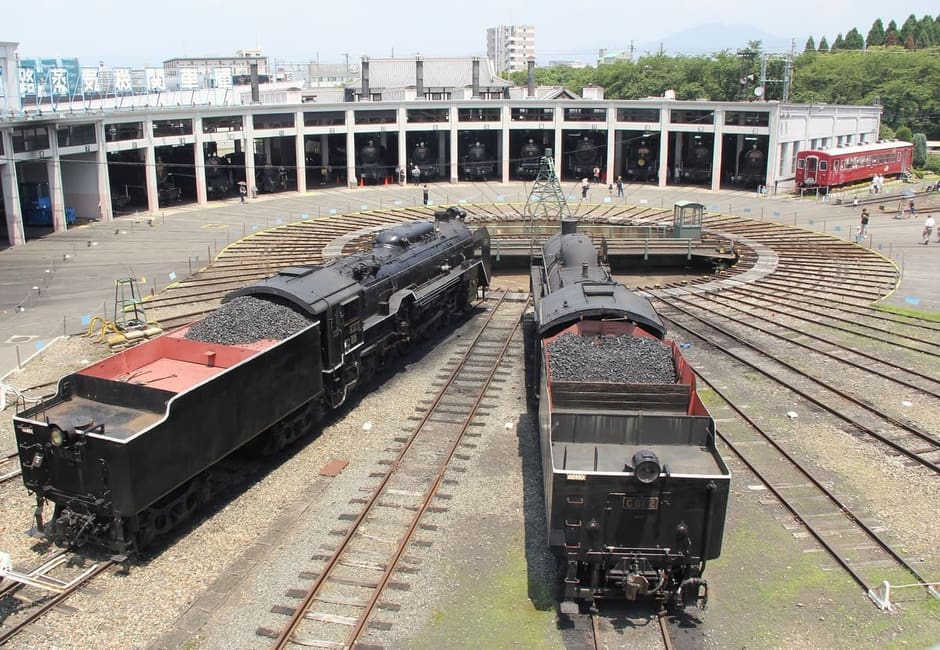 Kyoto Railway Museum, Kyoto Station